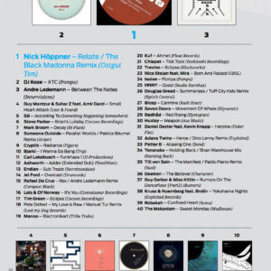 FAZE TOP 40 & CHART PLACEMENTS | Exploited Rec | Exploited